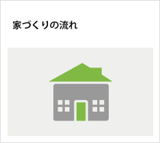 家づくりの流れ