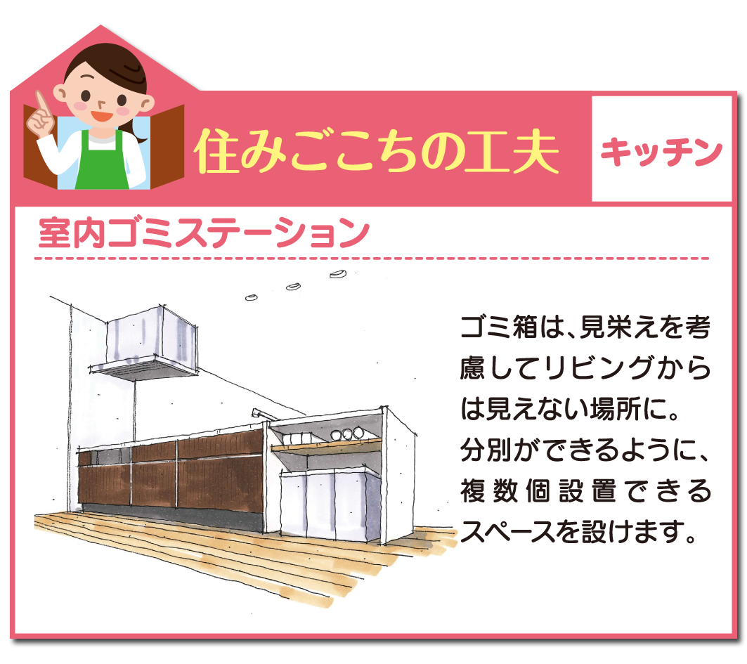 kiyotake キッチン 室内ゴミステーション.png