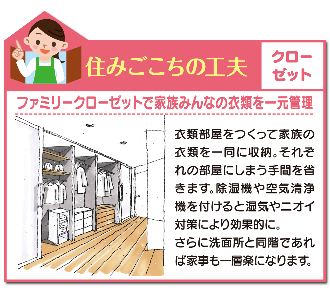 kiyotake クローゼット ファミリークローゼット.png