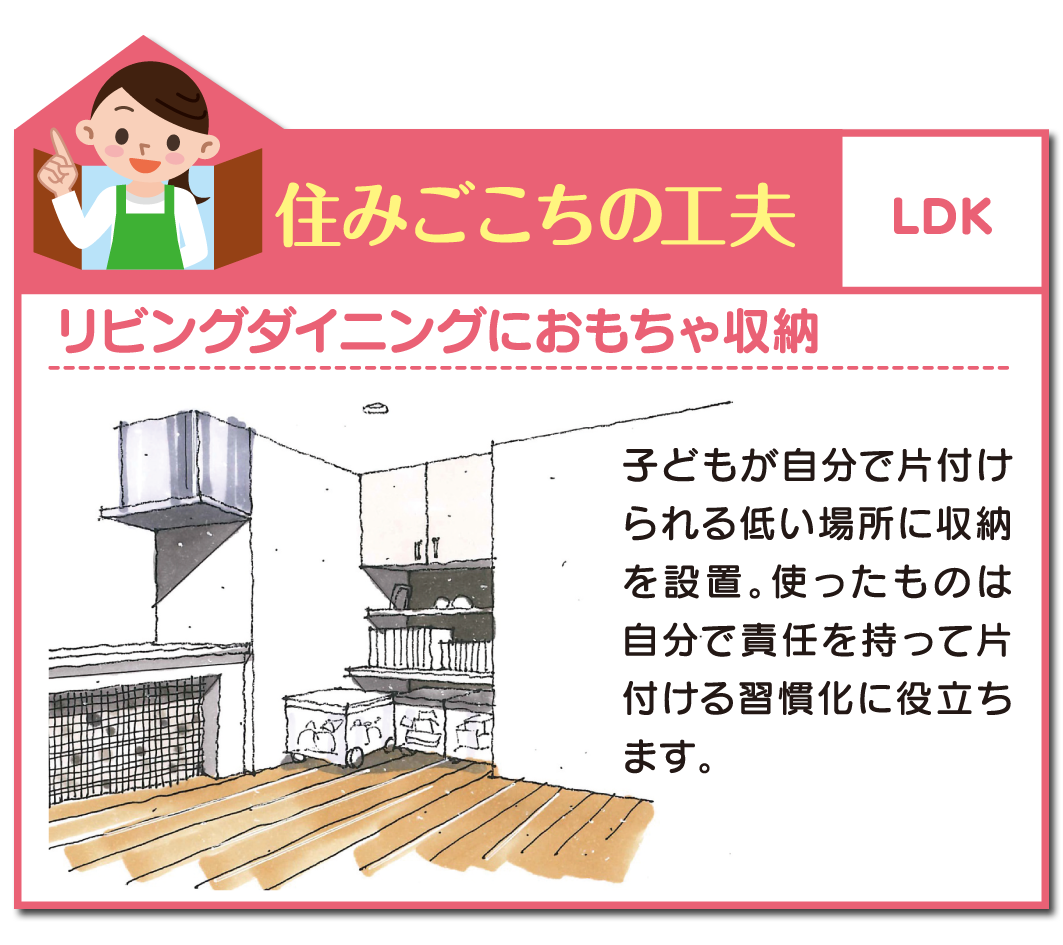 kiyotake LDK おもちゃ収納.png